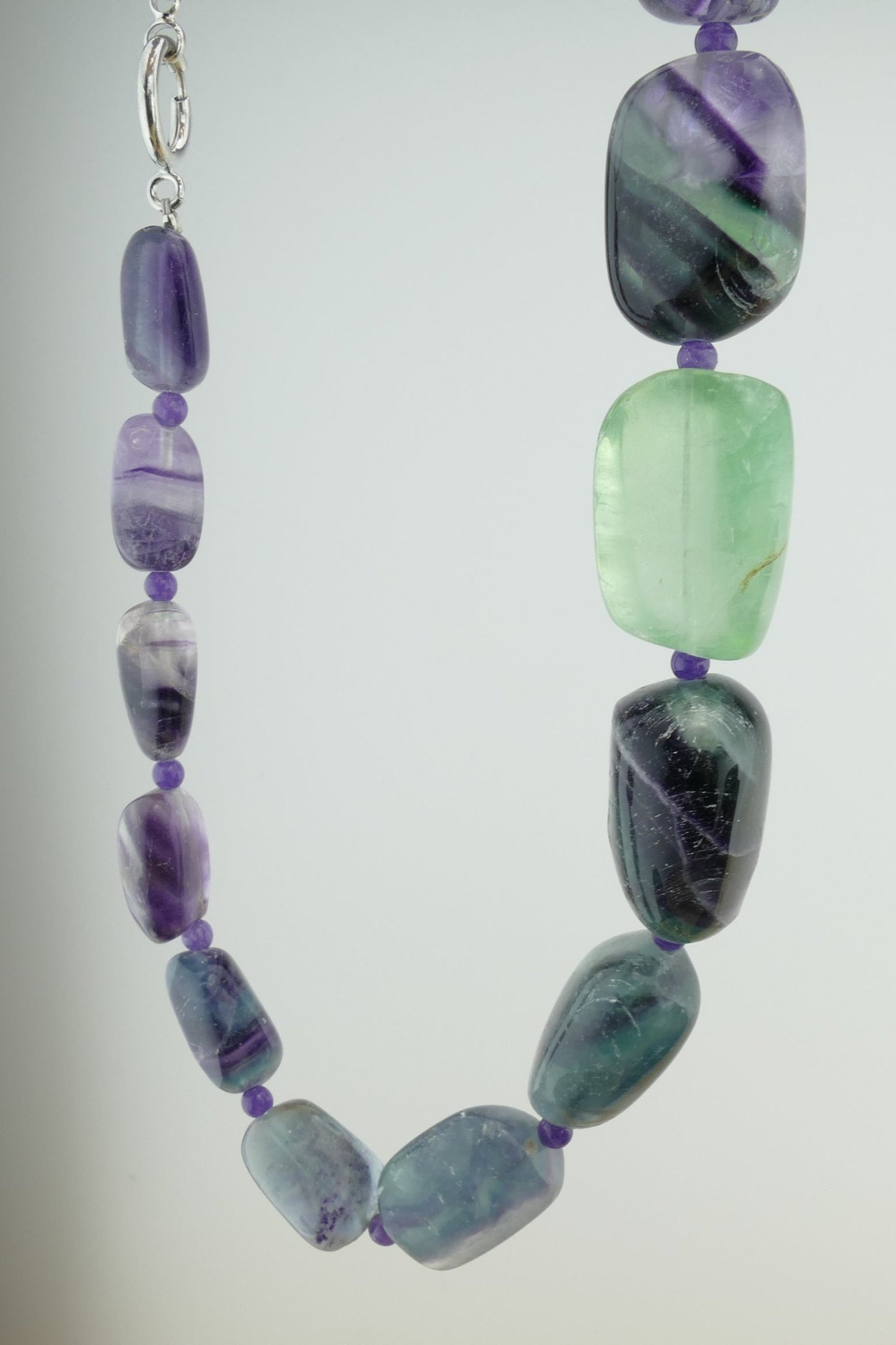 Fluoride Necklace